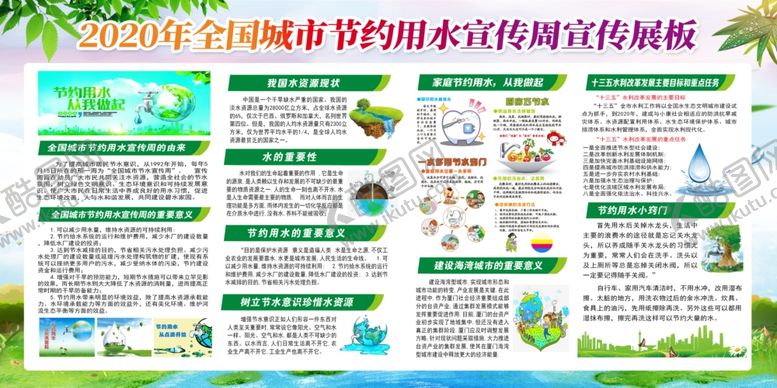 编号：59076405181056387466【酷图网】源文件下载-节约用水宣传栏
