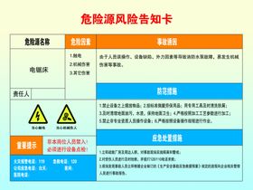 危险源风险告知卡