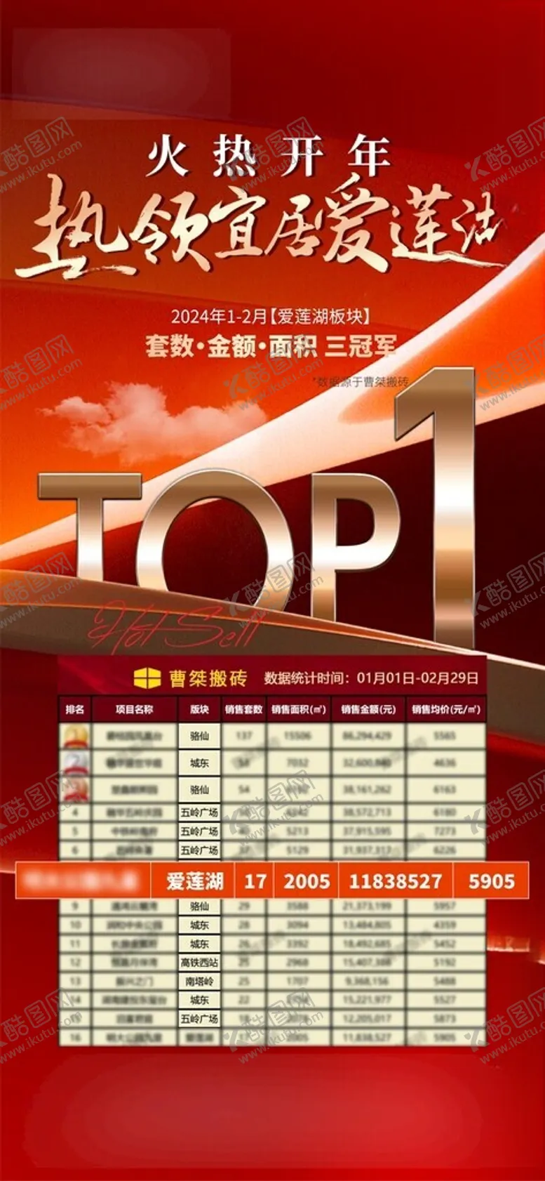 编号：14939002250857051528【酷图网】源文件下载-热销