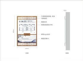 户型牌地产指示牌