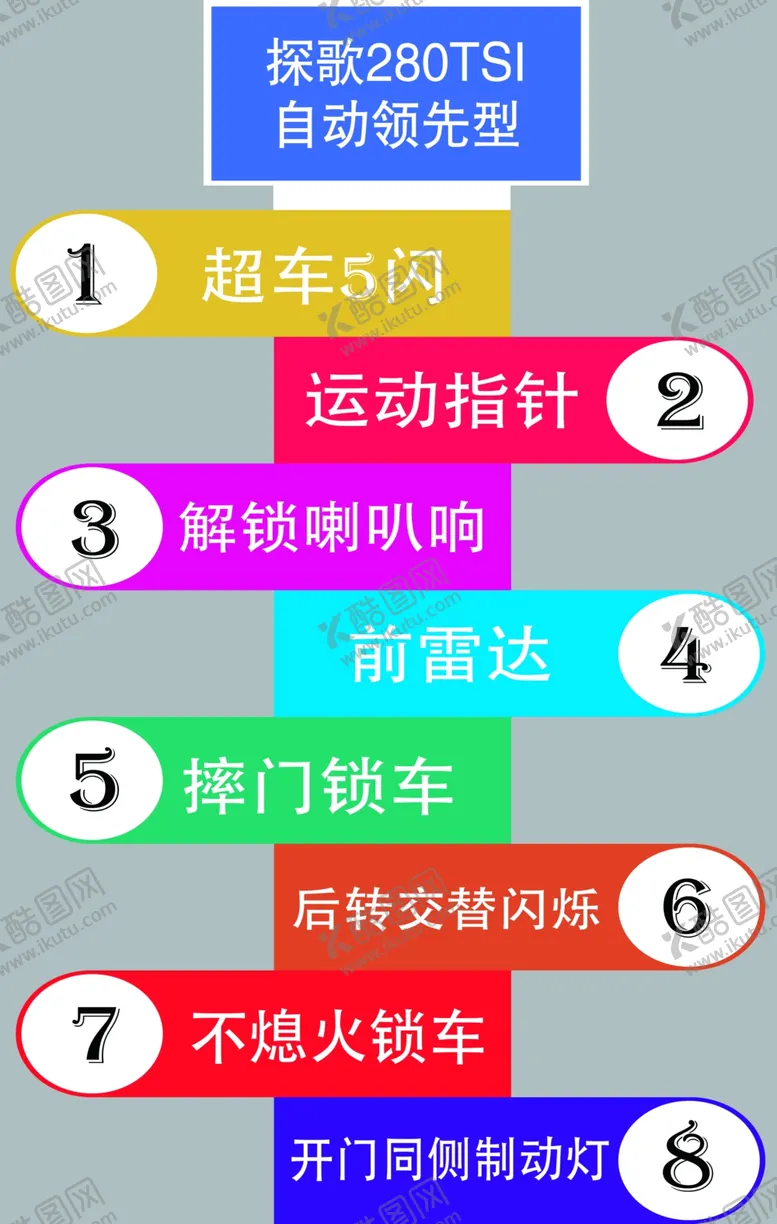 编号：90214605010548347038【酷图网】源文件下载-探歌异形展板