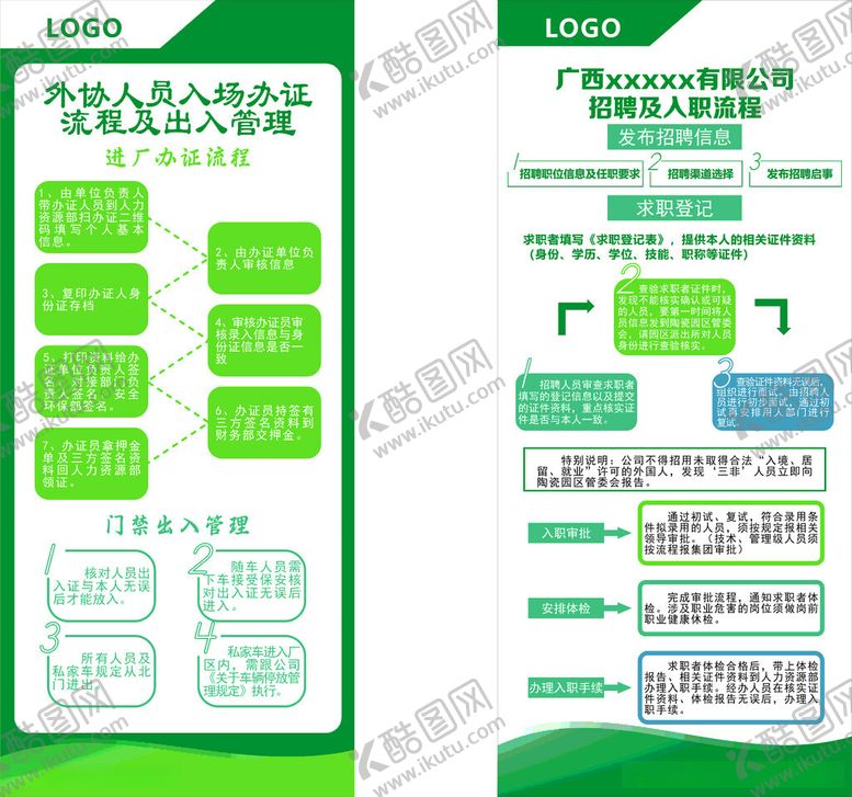 编号：29675312110745471425【酷图网】源文件下载-流程图展架