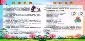 肿瘤预防与防治海报