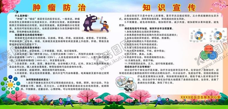 编号：73810111020037446533【酷图网】源文件下载-肿瘤预防与防治海报