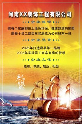 企业文化团队宣传栏励志