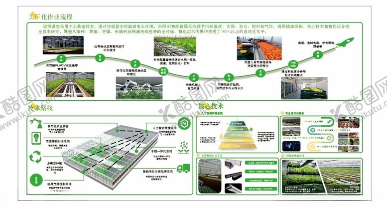 编号：62790406300638384838【酷图网】源文件下载-城市景观规划设计示意图