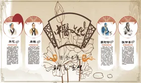 中医文化