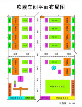 吹膜车间平面布局图