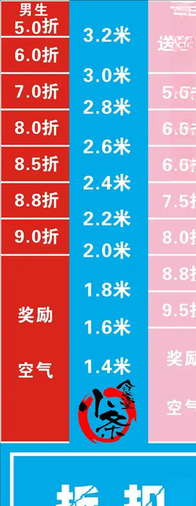 远折扣