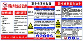 粉尘爆炸安全风险告知牌