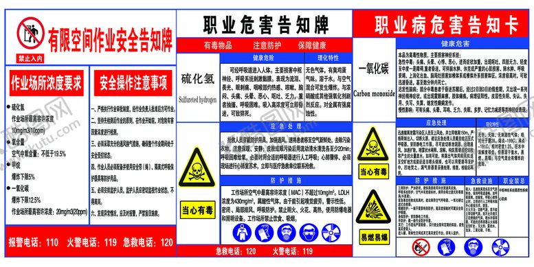 编号：86907109232332214603【酷图网】源文件下载-风险告知牌