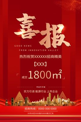 房地产喜报海报