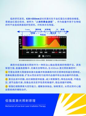 痤疮手术后遗症康兴医疗