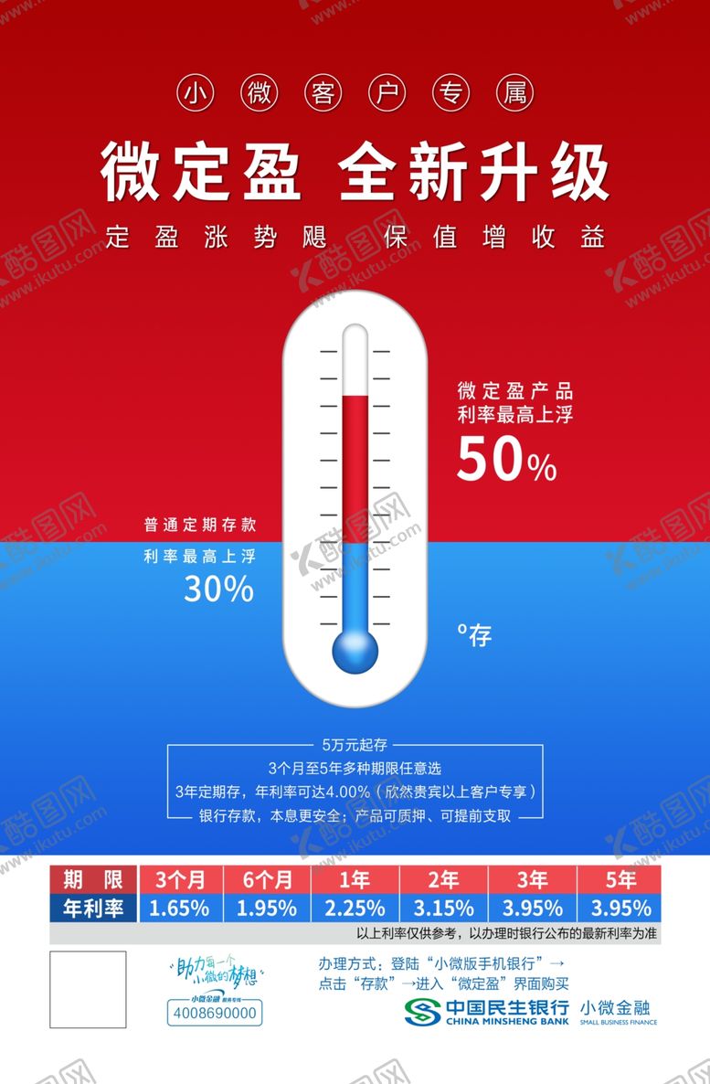 编号：89951107051410082725【酷图网】源文件下载-民生银行海报