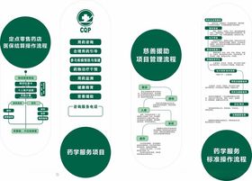 医保定点医疗机构