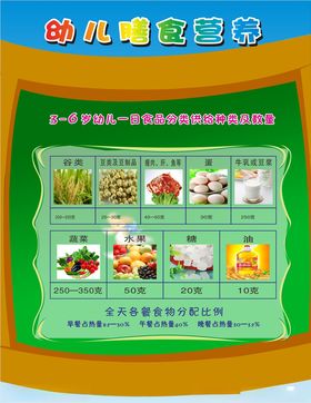 膳食营养