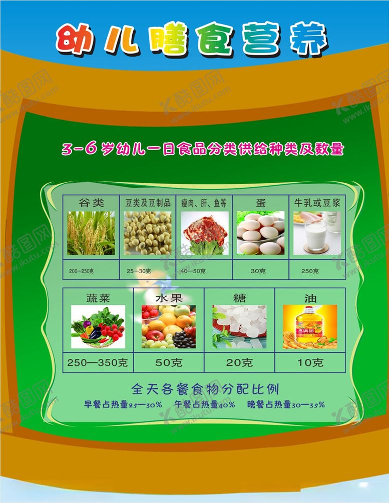 编号：12182706281408374583【酷图网】源文件下载-膳食营养