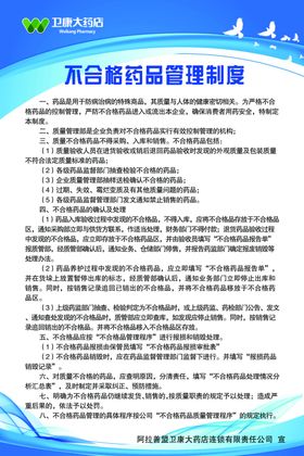 药品制度