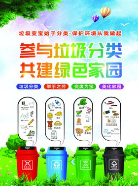 垃圾分类