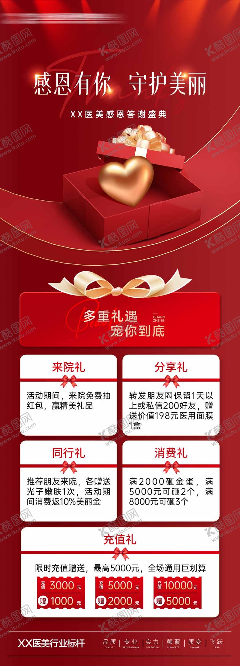 编号：74378912051608249762【酷图网】源文件下载-医美感恩活动项目长图