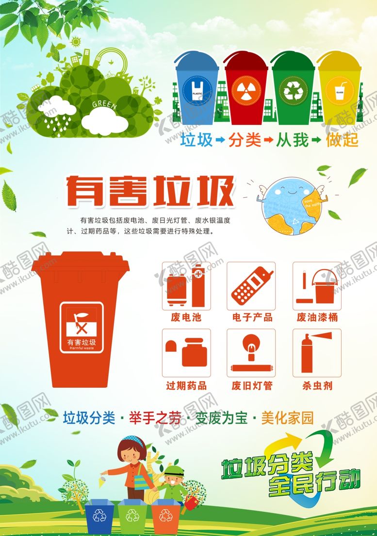 编号：79582605141825443019【酷图网】源文件下载-垃圾分类社会公益海报素材