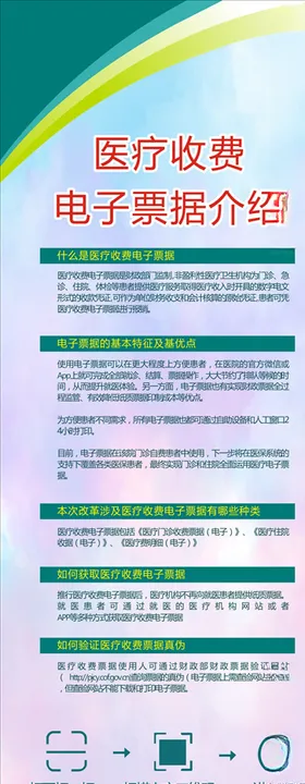 医疗收费制度 药品管理制度图片