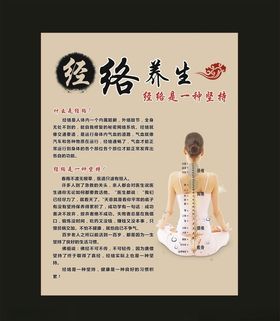 经络养生海报背部穴位图