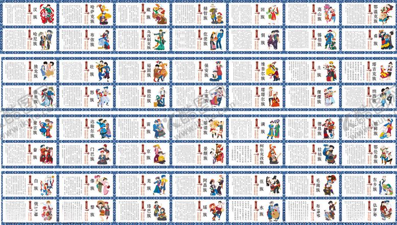 编号：23797402150321061626【酷图网】源文件下载-五十六个民族简介