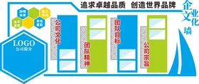企业文化墙贴标语风采员工风采