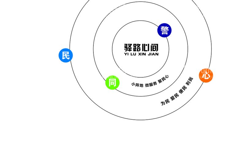 编号：77533811180550126841【酷图网】源文件下载-驿路心间