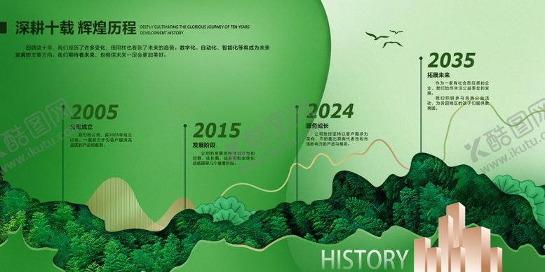 编号：70734808151819212078【酷图网】源文件下载-发展历程文化墙