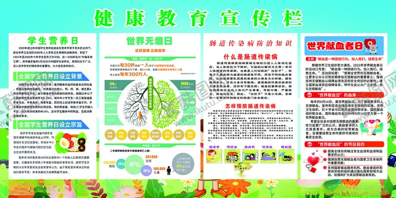 编号：68693512010621283379【酷图网】源文件下载-健康教育宣传栏