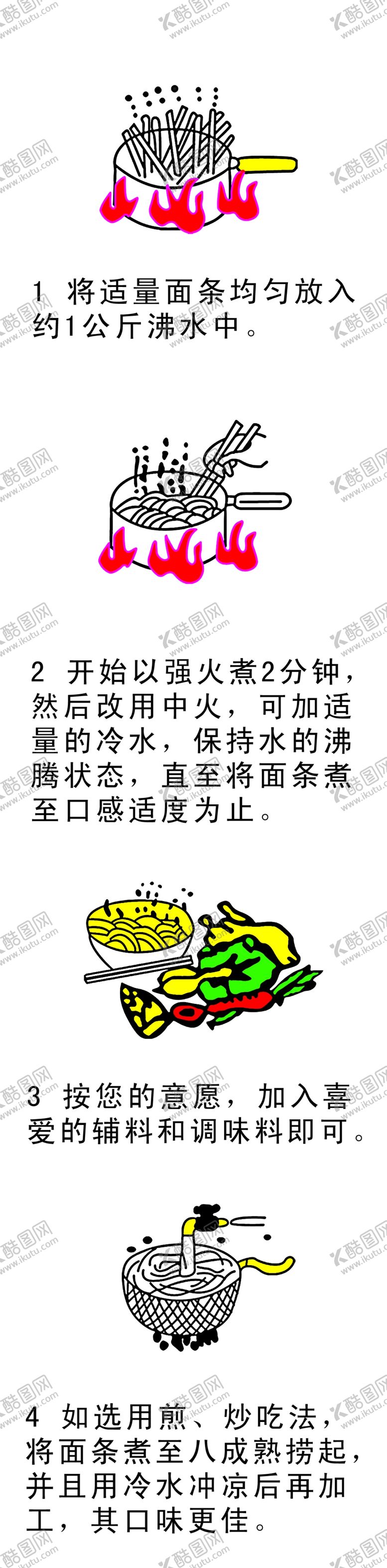 编号：41994405052253204019【酷图网】源文件下载-食用说明插画