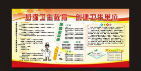 环境卫生宣传栏