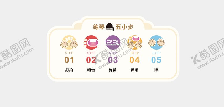 编号：22981402090159044522【酷图网】源文件下载-练琴五步法