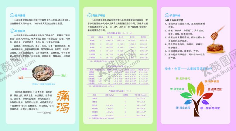 编号：50314211130251343606【酷图网】源文件下载-药物说明 单页