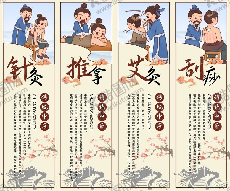 编号：69842406091403119621【酷图网】源文件下载-中医理疗推拿按摩挂画海报