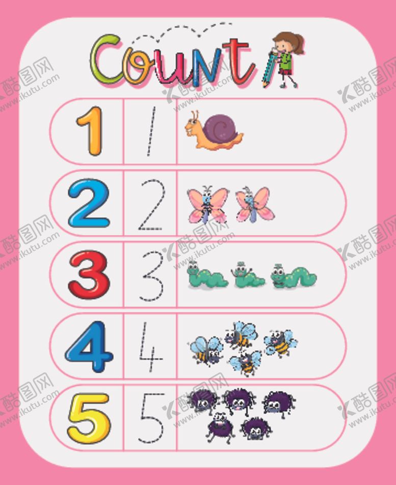 编号：47192109221137278655【酷图网】源文件下载-幼儿数字卡片