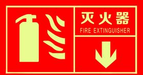 灭火器标志