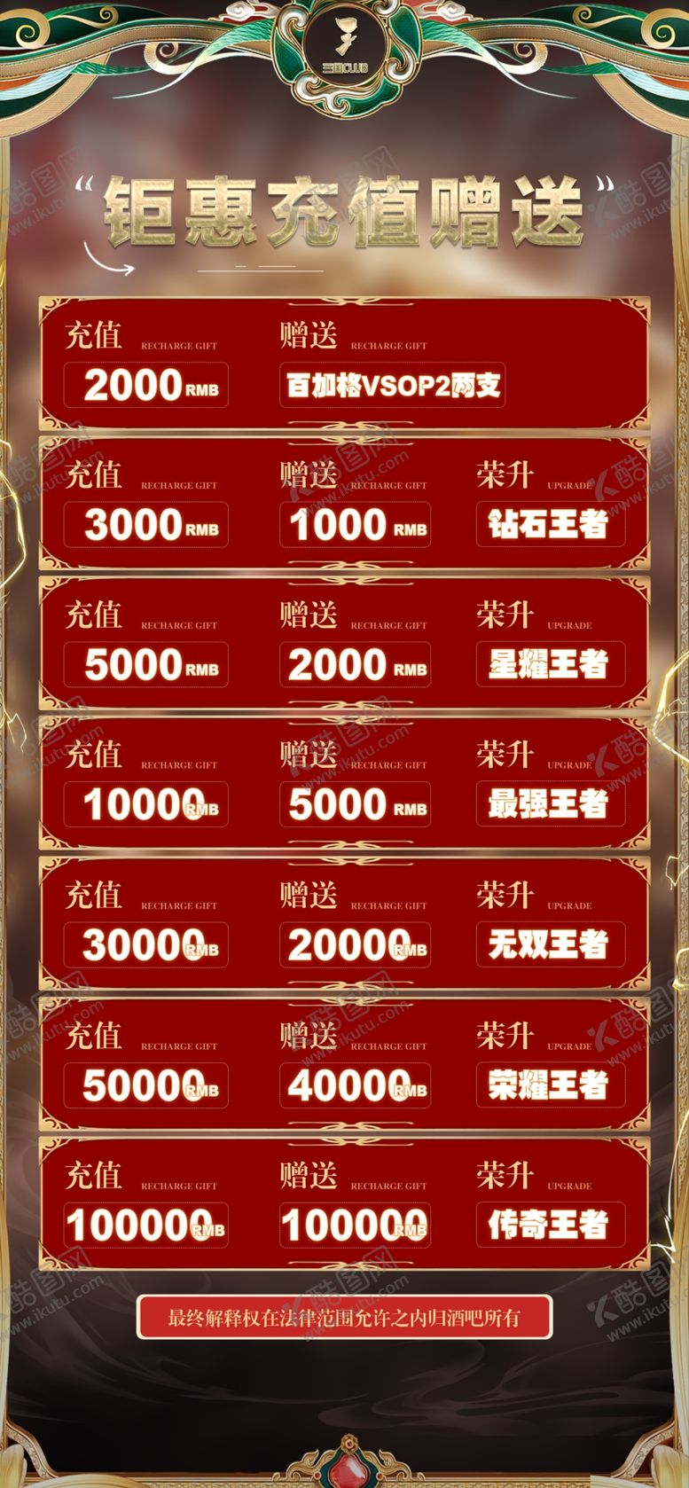 编号：42012401290046464260【酷图网】源文件下载-三国充值卡