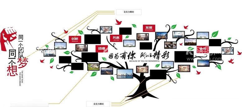 编号：31928002270301216189【酷图网】源文件下载-公司文化墙