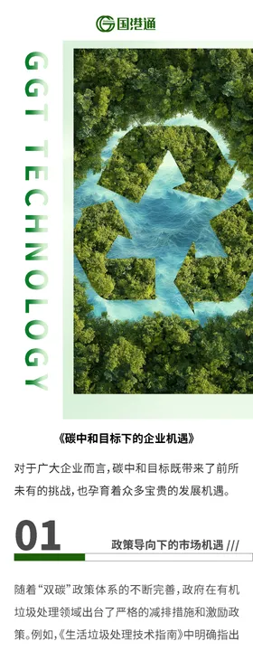 碳中和公众号长图海报