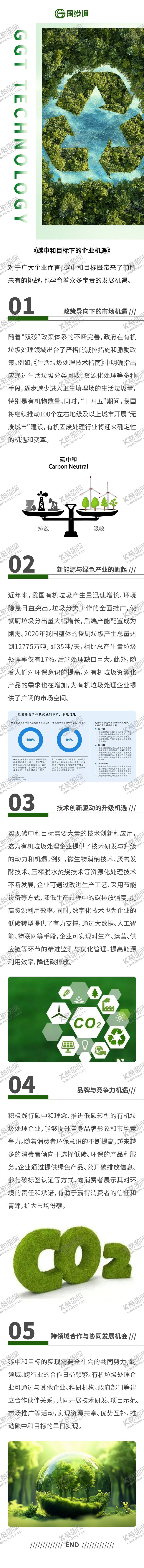 编号：67388906172001286238【酷图网】源文件下载-碳中和公众号长图海报