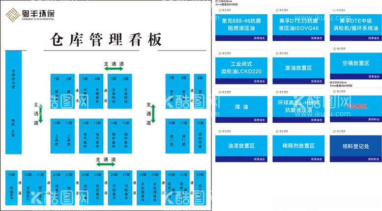 编号：45256903181619492496【酷图网】源文件下载-仓库管理看板标识牌