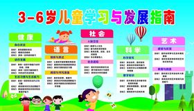 幼儿园  3-6岁 发展指南 