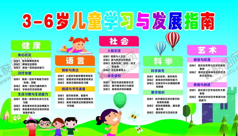 编号：44625810192330574540【酷图网】源文件下载-幼儿发展指南