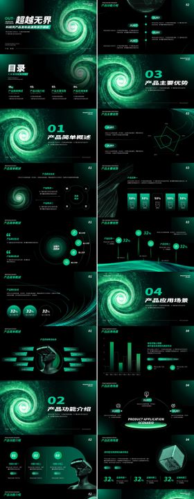绿色科技风产品发布会PPT