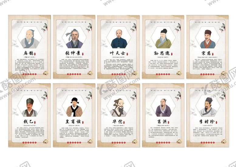 编号：25798502181203598739【酷图网】源文件下载-古代名医展板