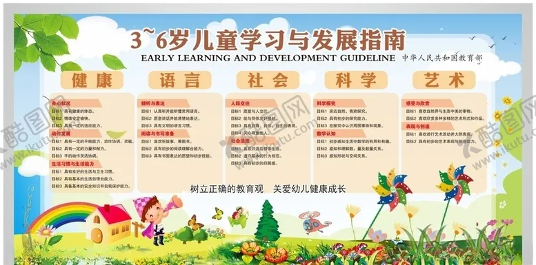 编号：97771509271732044576【酷图网】源文件下载-儿童成长教育知识