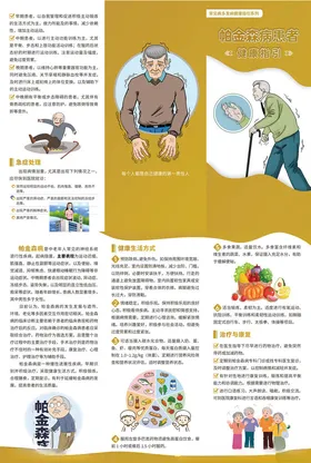 帕金森病患者健康指引三折页